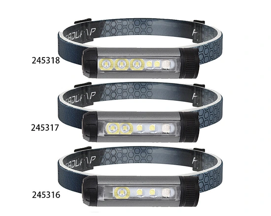 LED Headlamp