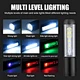 LED Headlamp